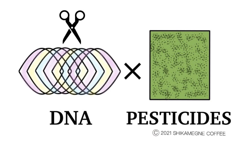 idenshikumikae-pesticides-illustration